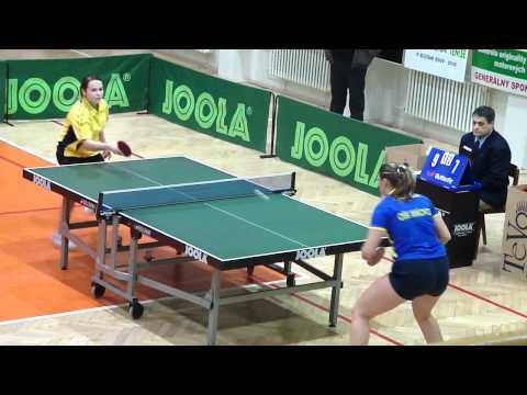 OŠK MIŇOVCE A - STO VALALIKY  9:1