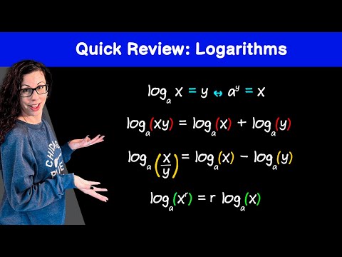 Quick Review: Logarithms