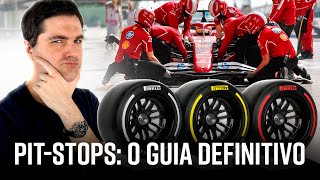 Pit-stops na Fórmula 1: O Be-a-bá das estratégias. #f1 #pitstops #pneus