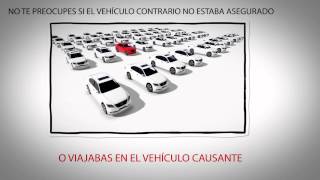 Producción y Creación de vídeo lesiones de tráfico