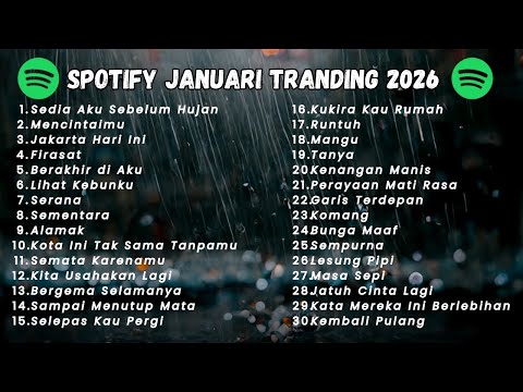 REKOMEND🔥Playlist Spotify Januari 2026 | Galau, Tenang, dan Candu🎧 #spotify #january #2026