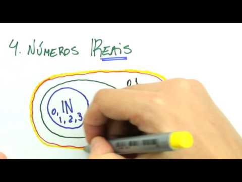 Me Salva! ARAL01 - Aritmética e Álgebra - IBGE