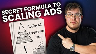 Facebook & Instagram Ads Strategies for 2024 | The 7-Figure Ads Process