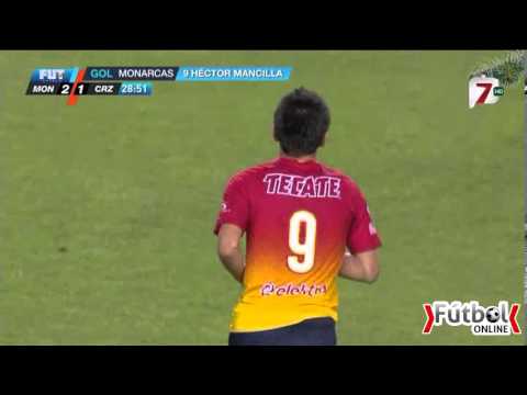 Monarcas Morelia vs Cruz Azul 3-3 Jornada 1 Clausura 2013 Futbol Mexicano [04-01-13]