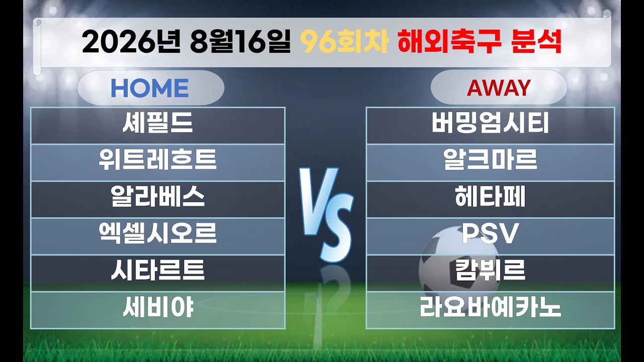 ????스포츠만물상TV ✍️[해외축구분석][올림픽][토토분석][프리미어리그] 8월16일 EPL K리그 J리그 유로파 라리가 월드컵
