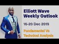 Elliott Wave Forex and Crypto Weekly Outlook 16-20 Dec 2019