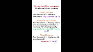 ISTQB Sample Questions || Part 3 || Automation Testing || Selenium Java