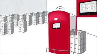 USTEK RFID Radio Frequency Textile Tracking