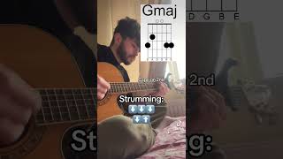 HOW TO PLAY END OF BEGINNING BY DJO #viola£o #guitar #acoustic #musica #guitarra #guitartutorial
