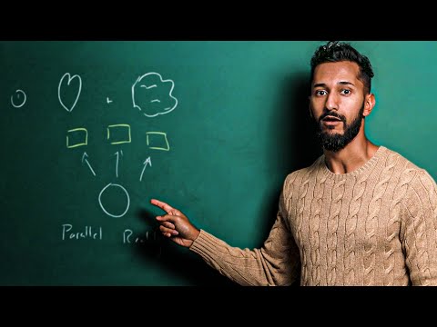 Quantum manifestation explained: It’s so simple, yet nobody does it.