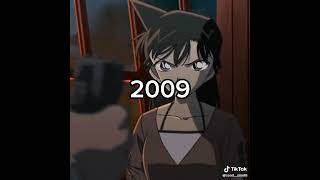 Download lagu detektif conan dari tahun lalu - tahun sekarang mp3