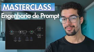 The Prompt Guide to Creating Agents 10x Smarter with n8n