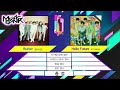 (ENG) 2nd week's Winner!!! (Music Bank) | KBS WORLD TV 210709