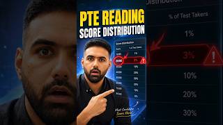PTE Reading Score Distribution #Shorts #PTE #PTEReading