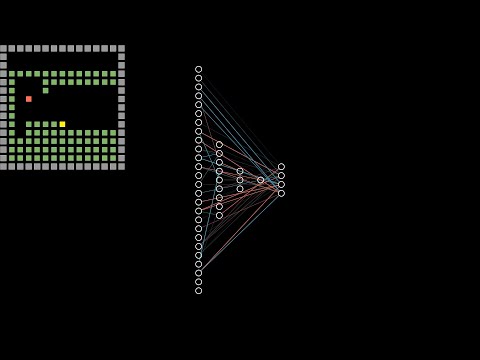 Visualizing the NEAT Algorithm - 1. Evolution