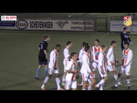 SVC'08 O 23 tegen ForumSport O 23