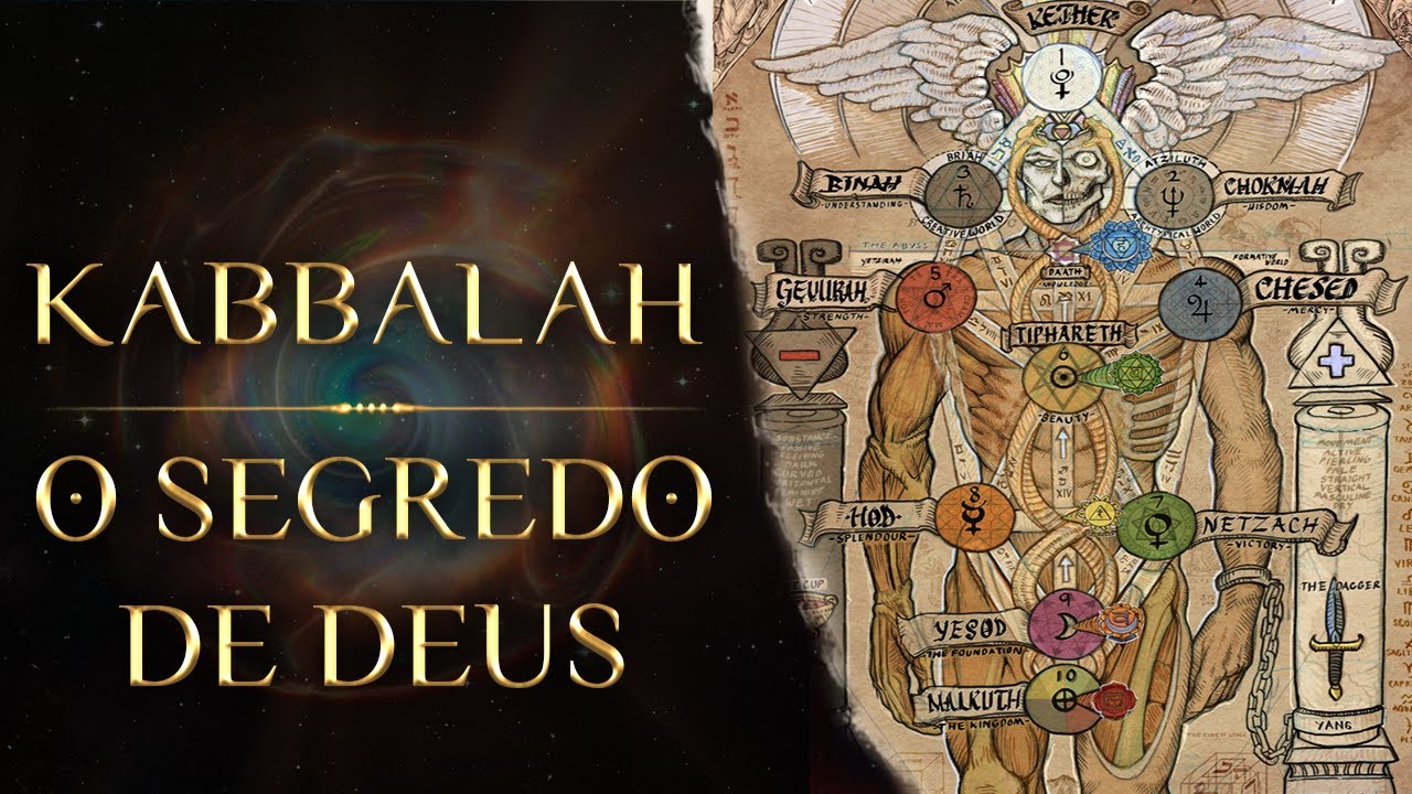 KABBALAH #5 | Os 4 Mundos, os 3 Véus da Alma e o Nome Sagrado de Deus