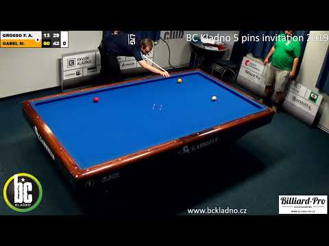 Czech Grand Prix - Group - Felice GROSSO  vs  Max GABEL