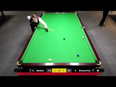 Douglas McGaw - Tommy Kvarsvik, LT1 Stord 2018