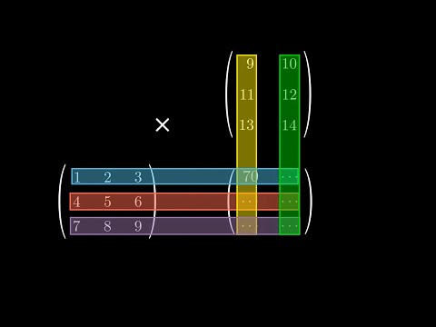 Matrizenmultiplikation mit dem Falk-Schema