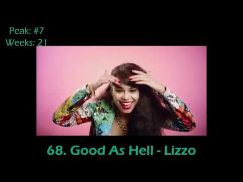 UK Singles Chart - Top 100 Songs of 2019