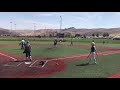 Summer 2018/Winter 2019 hitting highlights