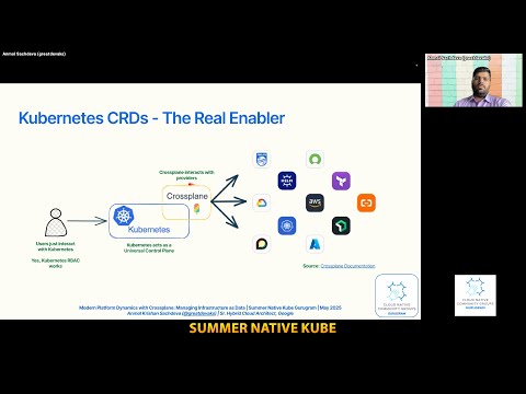 Modern Platform Dynamics with Crossplane | Anmol Krishan Sachdeva | CNCG Gurgaon
