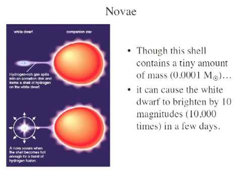 Stanford University Course   Astronomy 10   Lecture 20