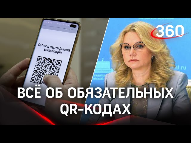 Нужен ли qr код в кинотеатре спб. sddefault. Нужен ли qr код в кинотеатре спб фото. Нужен ли qr код в кинотеатре спб-sddefault. картинка Нужен ли qr код в кинотеатре спб. картинка sddefault. С 4 марта в Петербурге отменяют QR-коды, подтверждающие вакцинацию или перенесенный коронавирус. Нужен ли qr код в кинотеатре спб. sddefault. Нужен ли qr код в кинотеатре спб фото. Нужен ли qr код в кинотеатре спб-sddefault. картинка Нужен ли qr код в кинотеатре спб. картинка sddefault. С 4 марта в Петербурге отменяют QR-коды, подтверждающие вакцинацию или перенесенный коронавирус.