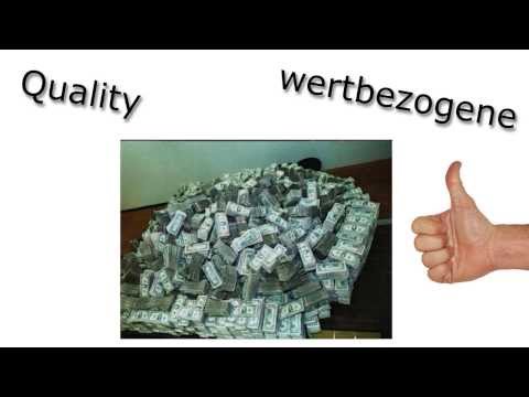 TQM, Total Quality Management Erklärt [DE]