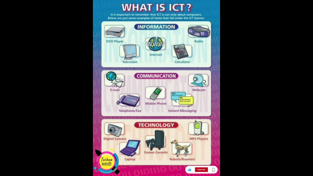 What is ICT ? || 💻Computer💻 #ICT #computer #information #communication #technology