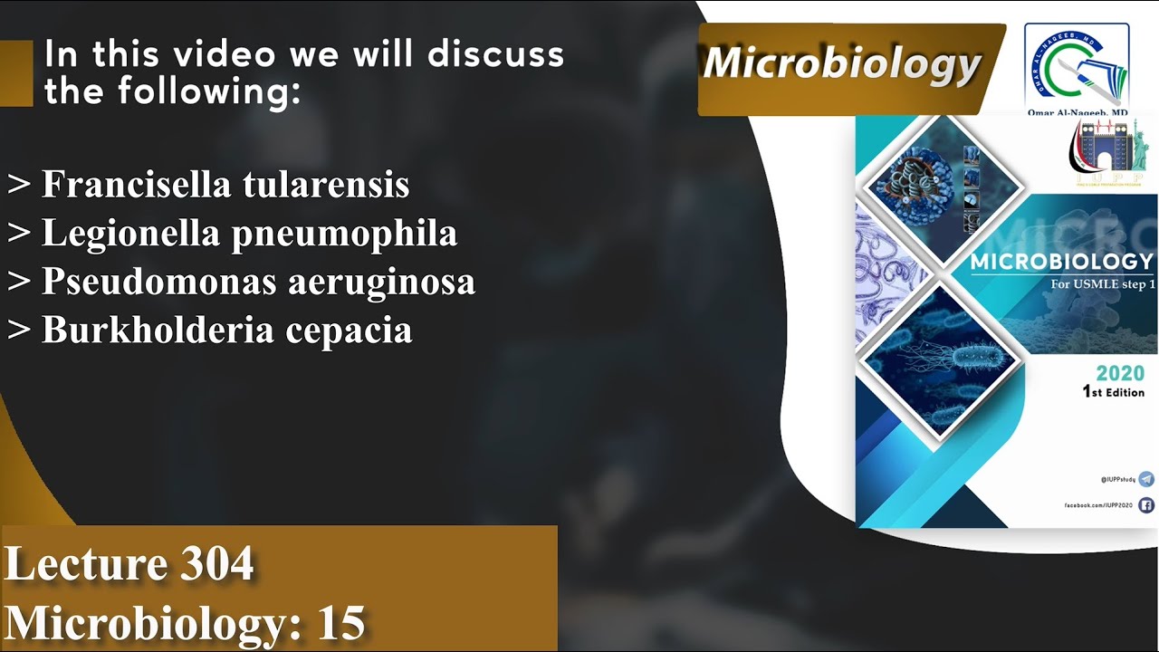 Francisella tularensis | Legionella pneumophila | Pseudomonas aeruginosa | Burkholderia cepacia