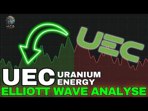 Uranium Energy UEC Stock Elliott Wave Technical Analysis - Price Forecast