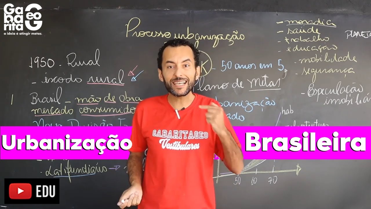 URBANIZAÇÃO BRASILEIRA | GEOGRAFIA URBANA |