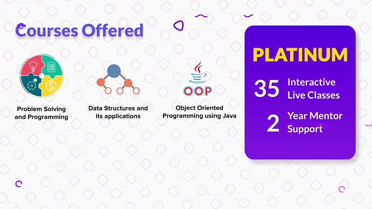 Placement Training Program