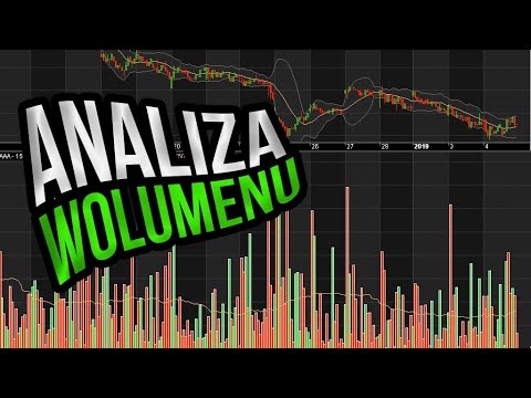 Analiza wolumenu na kontraktach terminowych