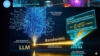 The End of Monolithic AI: BIG + Small LM Together