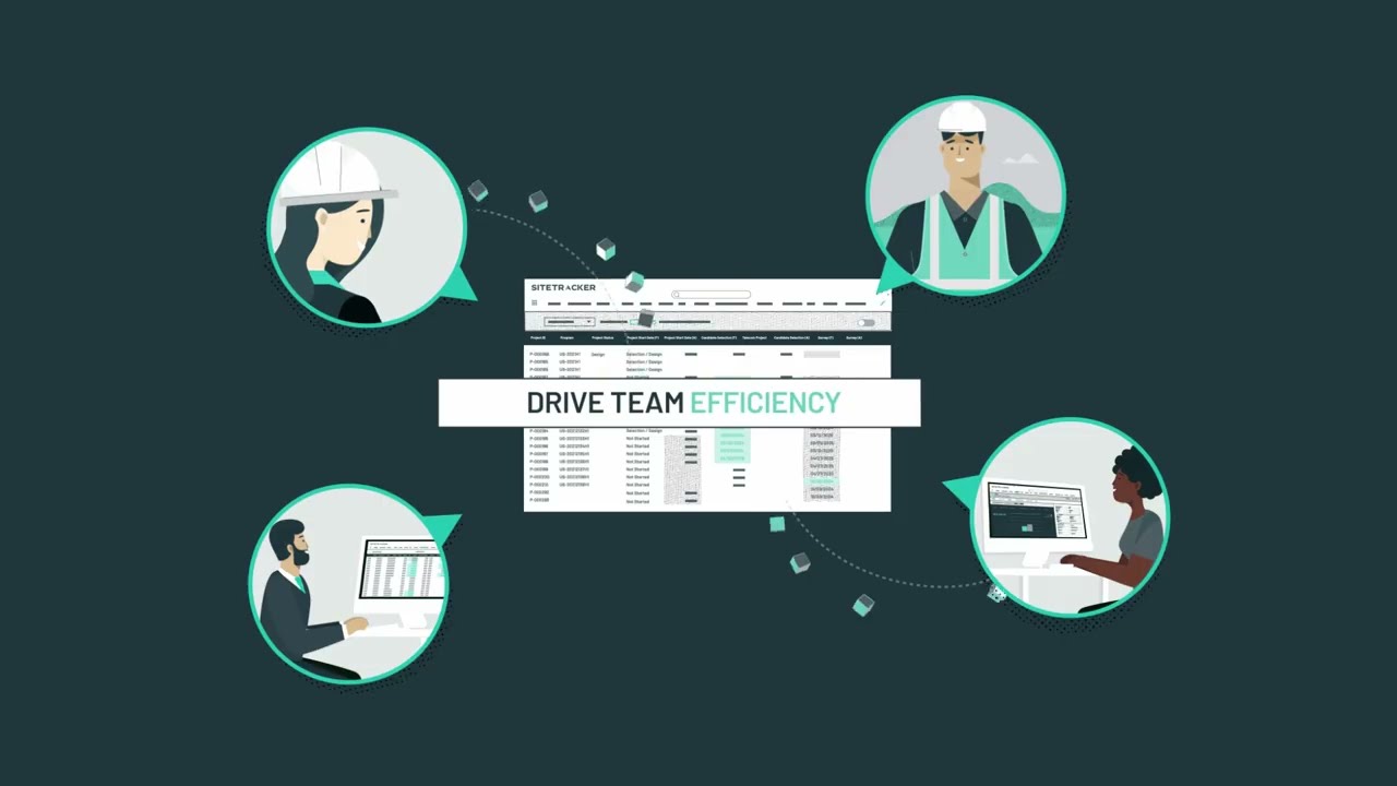 Asset Management Overview