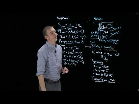 HW 9 Practice 1 - Free Convection