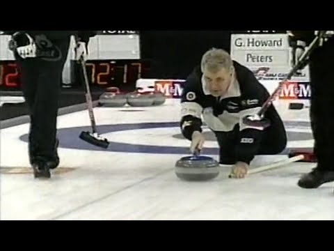 2002 Canadian Open Semifinal - G.Howard vs Peters