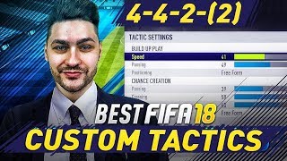 FIFA 18 BEST NEW FORMATION !!! BEST TACTICS & INSTRUCTIONS FOR THE 4-4-2 (2) - MOST OP FORMATION