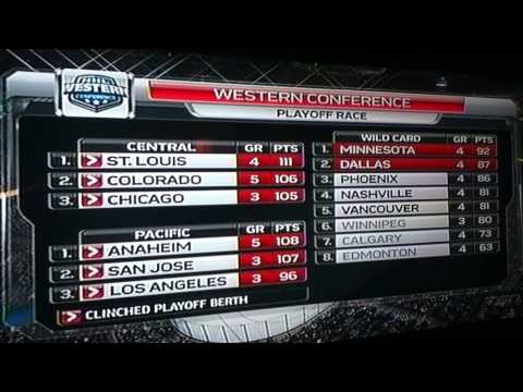 ducks vs oilers 06/04/2014