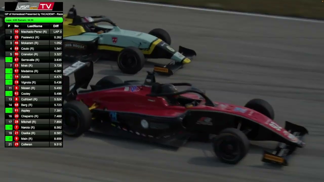 2026 Homestead - Race 3