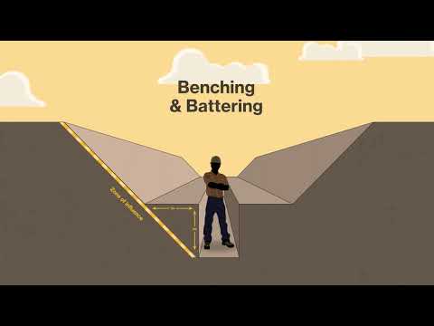 WorkSafe Trenching Controls | Safety guide