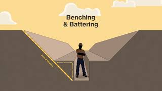 WorkSafe Trenching Controls Safety Guide