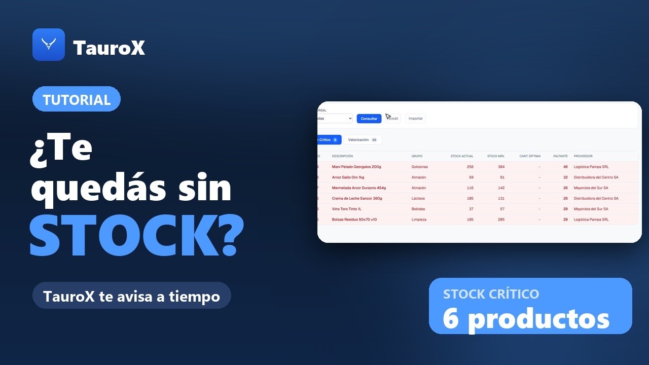 Cómo saber qué productos te están por faltar (stock crítico)