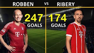ARJEN ROBBEN vs FRANCK RIBERY (All time statistics)