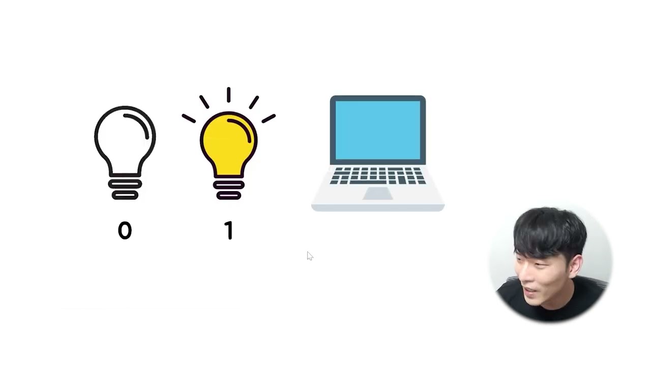 Thumbnail for YouTube Video