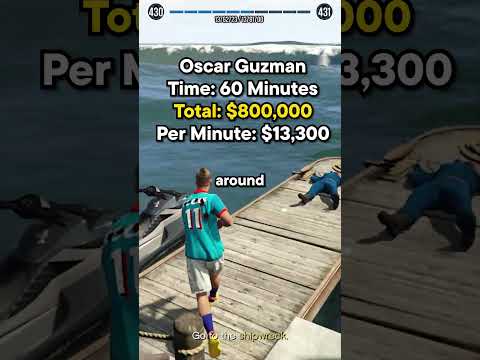 What's BETTER 🤔 Cluckin’ Bell Raid Vs. Oscar Guzman Flies Again | GTA Online