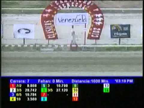 Resumen Domingo, 07 de Abril de 2013 - La Rinconada